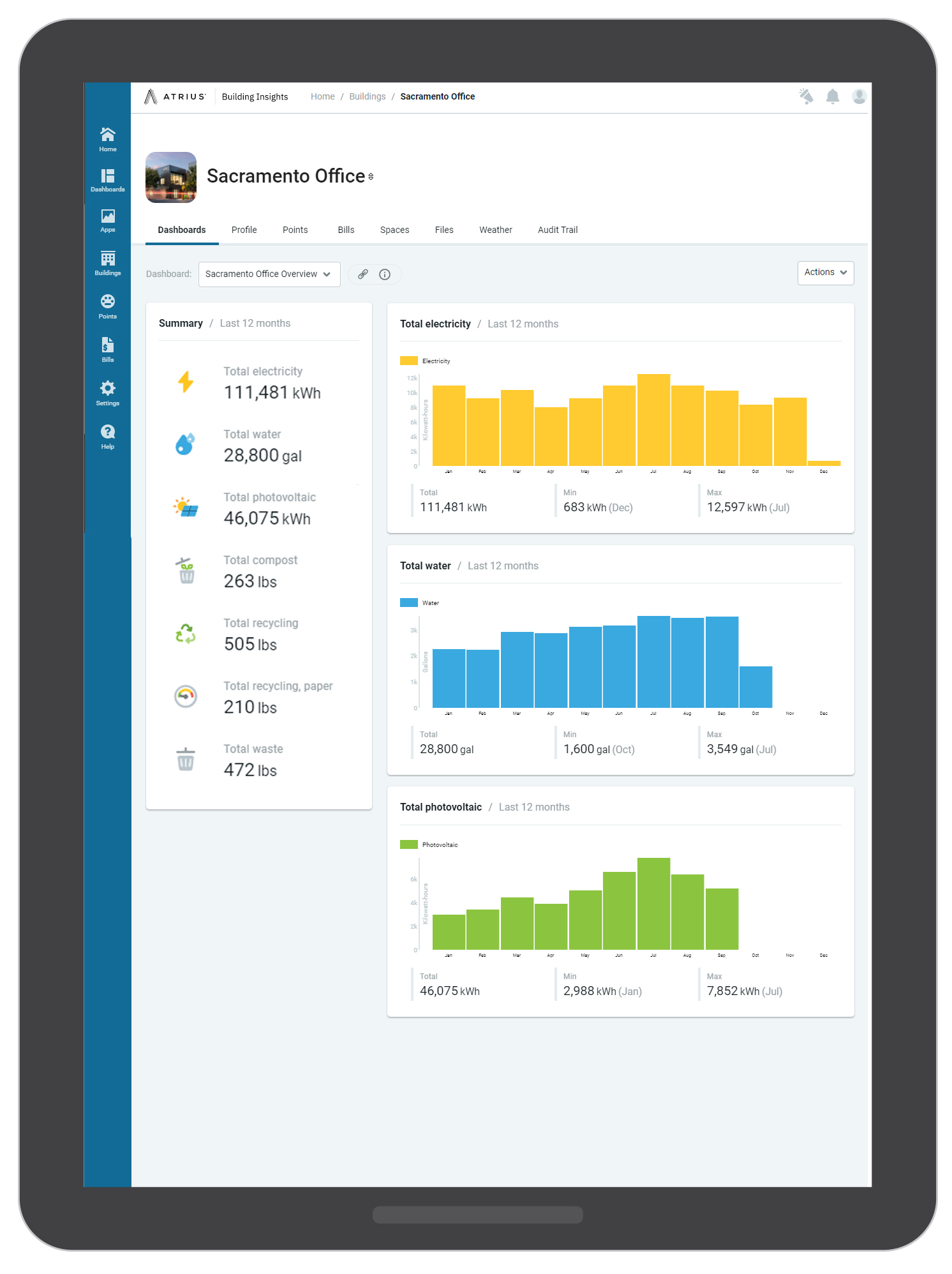 atrius building dashboard tablet