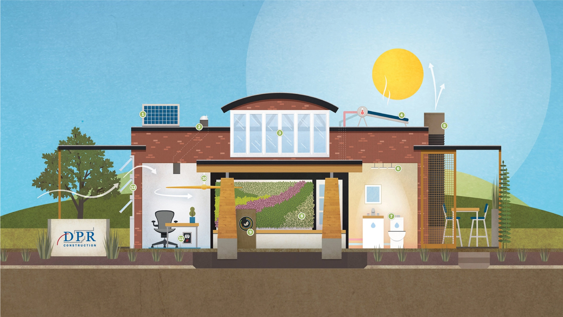 Illustrated collection of building elements used in the Path to Net-Zero Energy