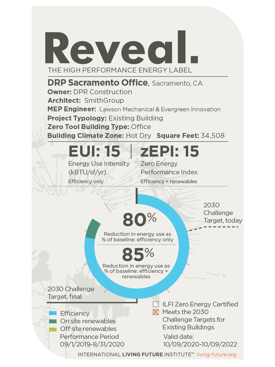 Sacramento Reveal label